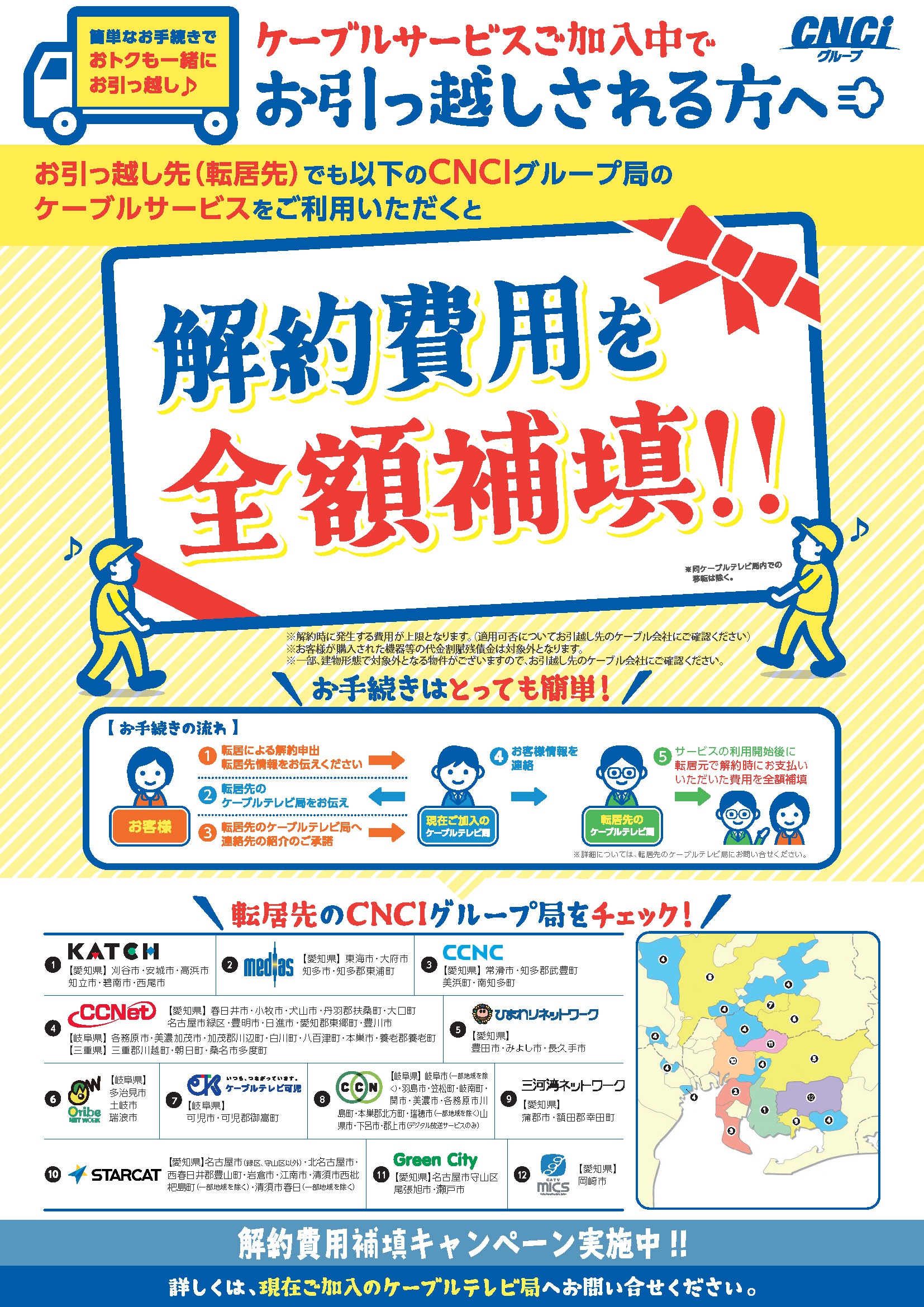 転居支援サービス