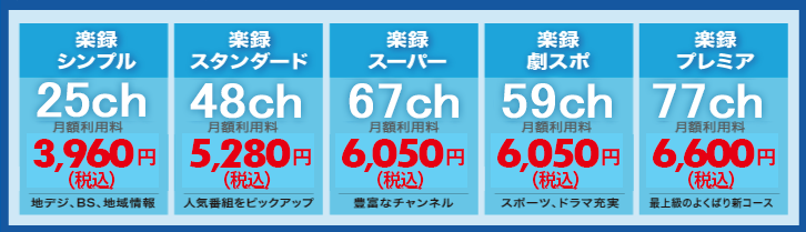 HDDにたっぷり録れる500G楽録