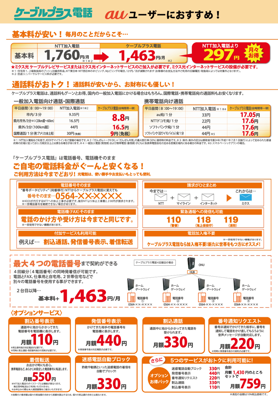 ケーブルプラス電話