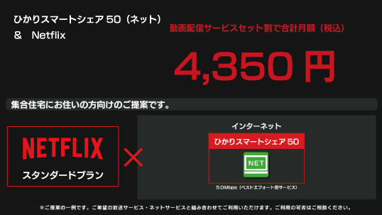 4,350円|Netflix+ひかりスマートシェア50(ネット) 4,350円|Netflix+ひかりスマートシェア50(ネット)