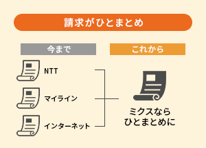請求がひとまとめ