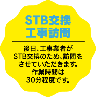 STB交換工事訪問