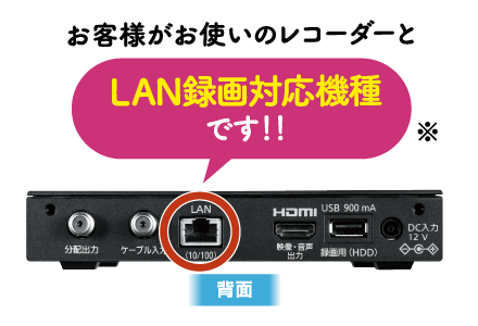 背面