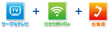 テレビとWi-Fiと光電話で3つまとめてさらにおトク!