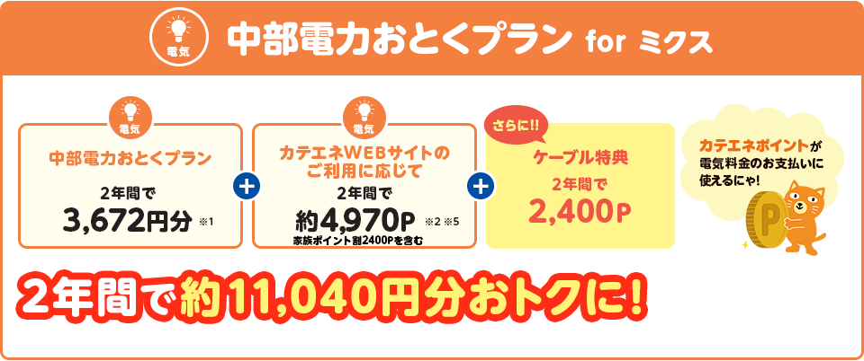 中部電力おとくプランforミクス。2年間で約11,360円分おトクに!