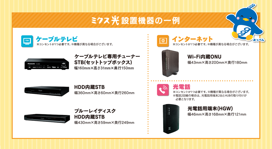 ミクス光設置機器の一例