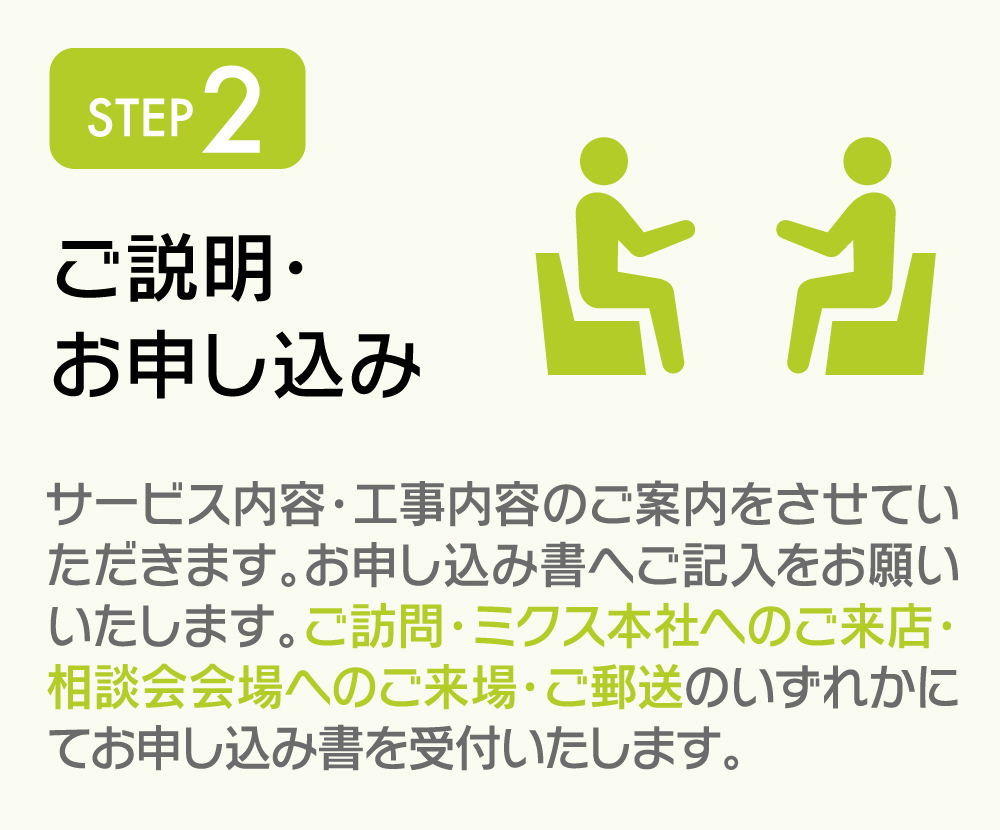 お申し込みからサービスまでの流れ