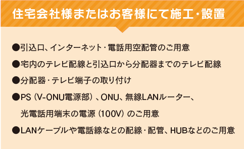 施工範囲・設置機器