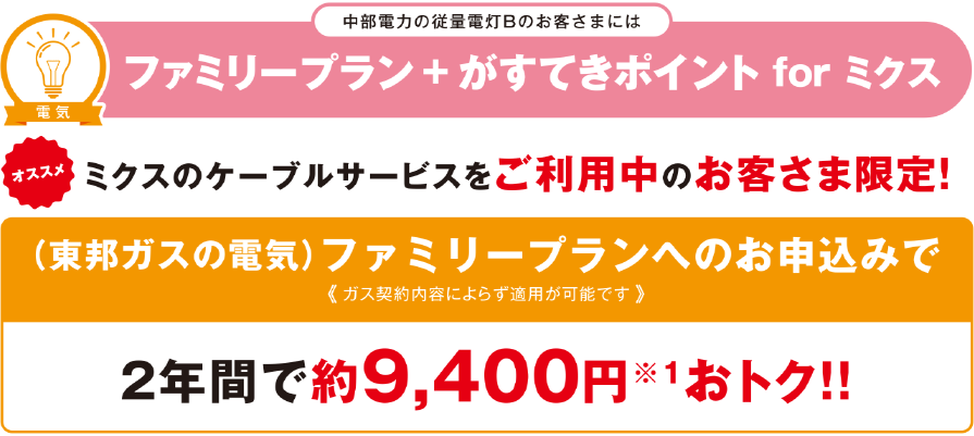 ファミリープラン+がすてきポイントforミクス