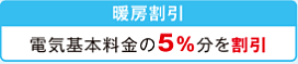 暖房割引
