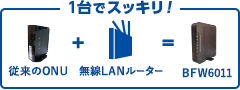 1台でスッキリ！